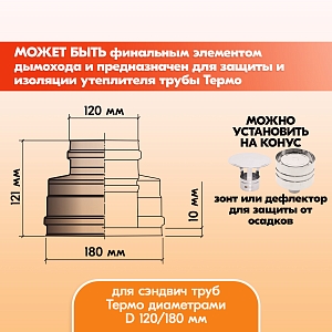 Конус Термо КТ-Р 430-0.5/430 D120/180