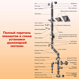 Отвод 45* ОМ-Р 430-0.5 D115