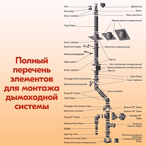 Тройник Термо 87* ТРТ-Р 430-0.5/Оц. D115/200