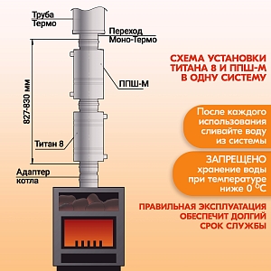 ППШ-М Пароперегреватель трубный 304, L495 D130/130 (К)