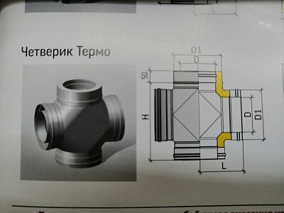 Четверик Термо ЧТ-Р 430-0.8/430 D200/260