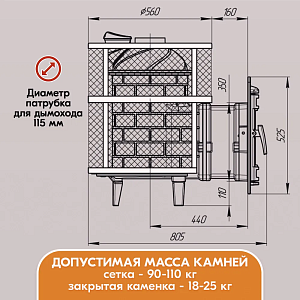 Печь банная Прометалл Атмосфера М с сеткой для камней из нержавеющей стали