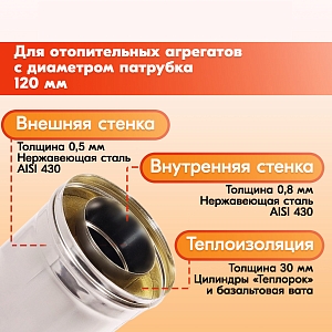 Труба дымоходная нержавейка L 1000 ТТ-Р 430-0.8/430-0.5 D120/180 для бани, газовый дымоход для котла и печная труба для отопительной печи и буржуйки