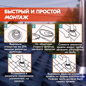 Проходной элемент для кровли угловой № 1 силикон 75-200 mm синий, кровельный проход, манжета силиконовая угловая